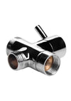 Cleanstream Diverter Switch Shower Valve - PATS Inc.