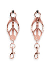 Bound Nipple Clamps C3